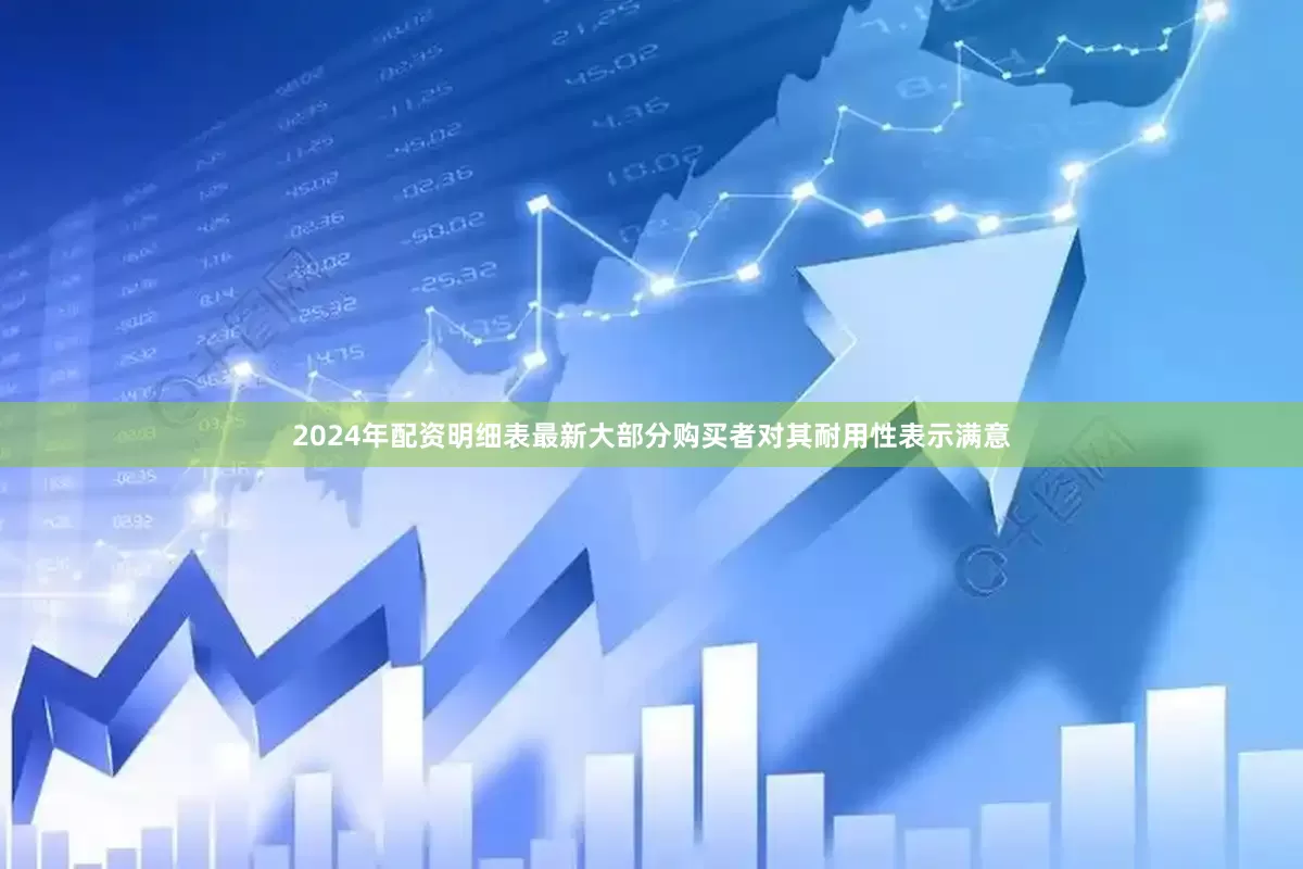 2024年配资明细表最新大部分购买者对其耐用性表示满意